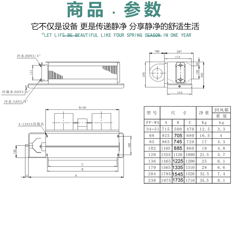 风机盘管温控器厂家安装说明：