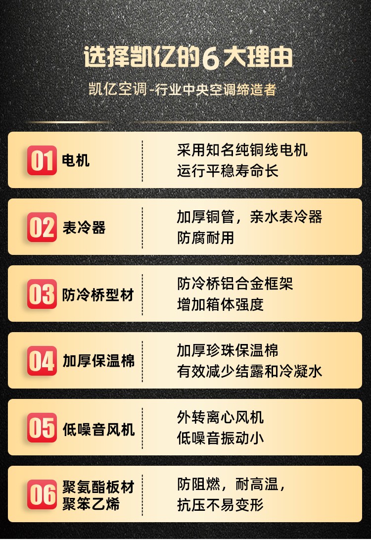 吊顶式空调机组工作原理：