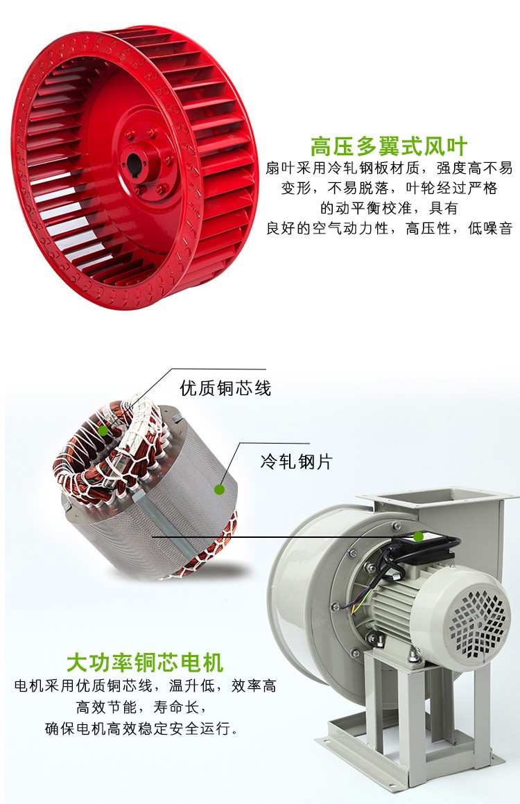 离心风机吹出来的风温度较低怎么办