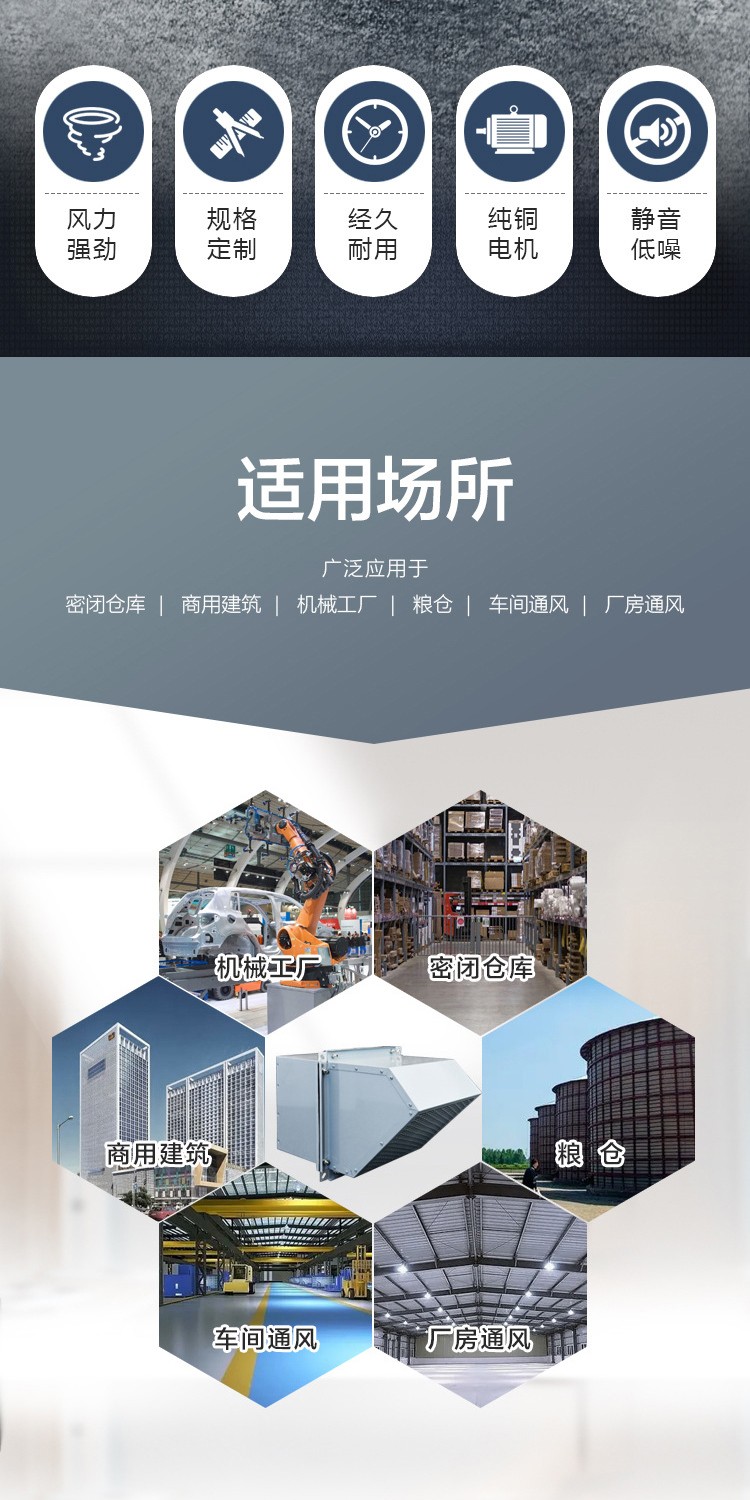 方形壁式轴流风机的工作原理有哪些