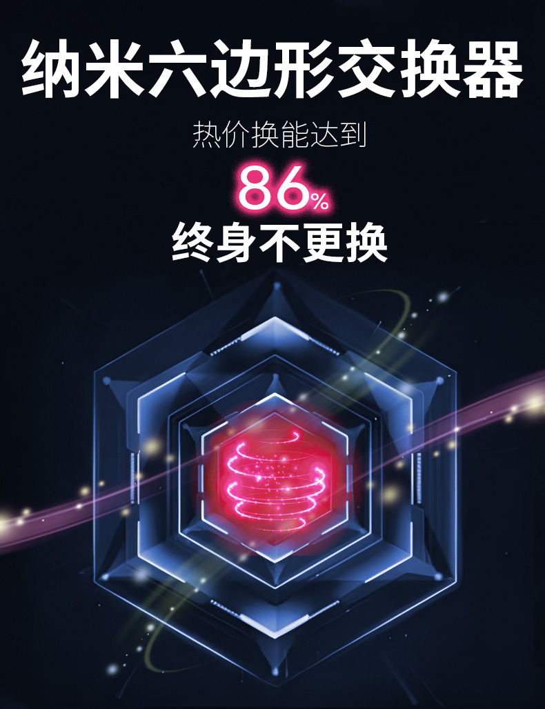 新风系统的作用与功能是什么