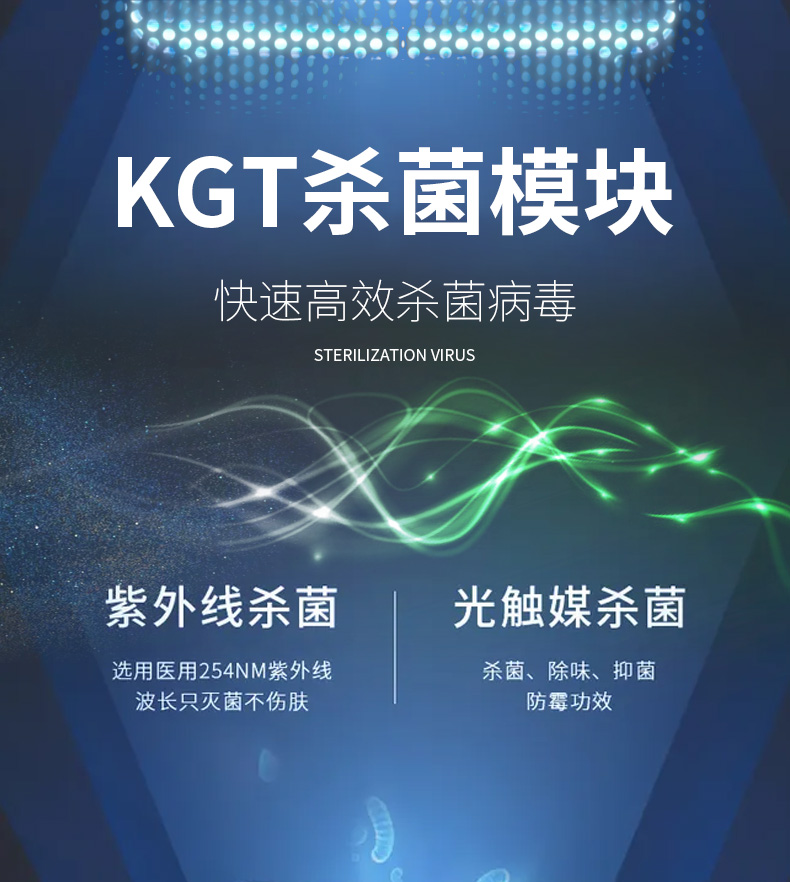 新风系统的作用与功能是什么